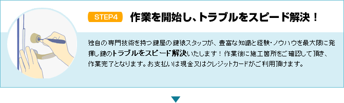 作業完了いたしましたらお支払いとなります。